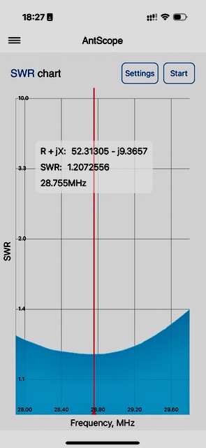 10m, 8 radials