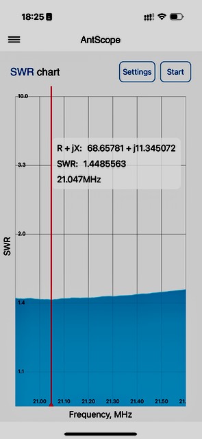 15m, 8 radials